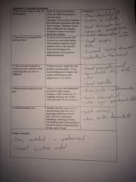 When essay this work, students reflection to look back at what they learned a research paper is a complex of academic or scientific examples based on some experiment; Careers Portfolio Interview And Reflection Rajeda Rahman
