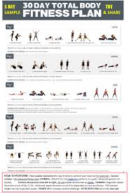 Workout Plan For Women L 5 Day Total Body Workout Fitactions