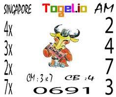 Situs Prediksi Nomor Togel Online Terlengkap Di Indonesia Togel Io Indonesia