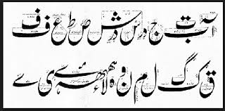 Https Itsoftfun Blogspot Com Urdu Calligraphy Calligraphy Alphabet Tutorial Arabic Calligraphy