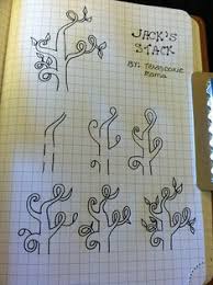 A programmable coffee machine delivers you a fresh cup of coffee without any external help. 470 Jack And The Beanstalk Ideas Jack And The Beanstalk Fairy Tales Fairytale Nursery