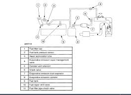 Mazda engine diagram mazda mpv engine diagram mazda wiring pertaining to 2004 mazda tribute engine diagram, image size 450 x 300 px, and to view image details please click the image. Vacuum Line Diagrams Need The Vacuum Line Diagrams 3 0 V6