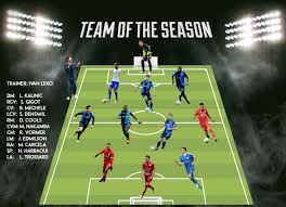 This is solely calculated with the home games of the teams. De Resultaten Van Ons Team Of The Season Club Brugge Hofleverancier En Geen Enkele Anderlecht Speler In Droomelftal Van De Jupiler Pro League Foto Hln Be