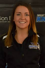 2015-16 Cheerleading Roster