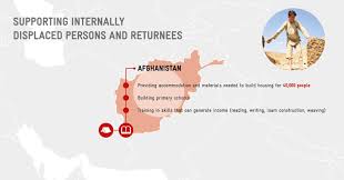 Hopefully it's the right decision. Internally Displaced Persons Idps In Afghanistan