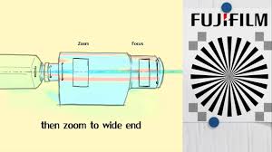 Zoom Lenses Adjustment Of The Flange Focal Length