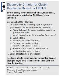 Image result for Cluster Headache