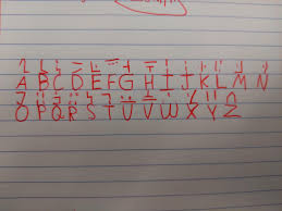Minecraft enchantment table to english. Here Y All Go The Minecraft Enchantment Table Language And What Each Symbol Translates To Teenagers