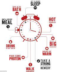 How To Beat A Cold In Just 24 Hours: A Stroll Round The Park And A Vindaloo  | Daily Mail Online