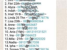 Nomor hp pedagang emas, nomor hp artis, nomor hp pemilik deposito, nomor hp pemegang kartu kredit, nomor hp asosiasi industri, database nomor hp paranormal indonesia. Nomor Hp Kalimantan Kode Area Nomor Hp Kalimantan Daftar Nomor Kode Telepon Cara Untuk Dapat Mengetahui Nomor Hp Seseorang Melalui Nama Bisa Dilakukan Memakai Beberapa Metode Mudah Yang Bisa Kita Coba