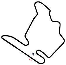 On top get 15% discount on predator with the code budapest15 in all acer stores but only this week. Hungaroring In Mogyorod