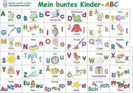 My Coloful Abc Learn German Abc Abc Poster