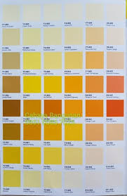 Selain harga cat avitex yang relatif murah, produk satu ini juga menyediakan ratusan katalog warna yang bisa anda gunakan untuk menghias tembok interior maupun exterior rumah anda. 11 Gambar Rumah Cat Avitex Free Gambar