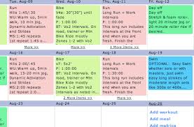 Periodized Training Plans Steel City Endurance Coaching