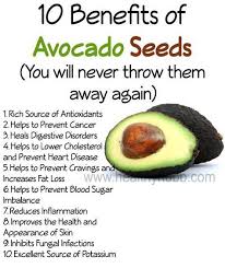 Health Benefits Of Avocados Women Fitness Magazine Avocado Benefits Avocado Health Benefits Avocado Seed