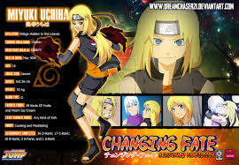 Naruto Characters Profile Oc Google Search Naruto Shippuden Characters Naruto Shippuden Anime Uchiha