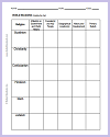 world religions printable worksheets student handouts