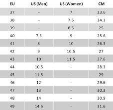 54 Problem Solving Mtb Shoes Sizing Chart