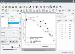 Veusz A Scientific Plotting Package