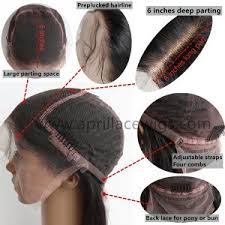 This is the most standard type of wig. What S The Difference Between Lace Front Wig Full Lace Wig And 360 Wig Which One Is Better April Lace Wigs Hair Tips Blog