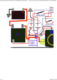 Standard or custom designed stamped key switches for lawn and garden construction agricultural marine and recreational markets from the indak manufacturing group. Wiring Up A Modern Key Switch