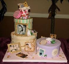 85th Birthday Ideas For Grandma 80th Birthday Ideas 90th Birthday Parties 80th Birthday Party 80th Birthday