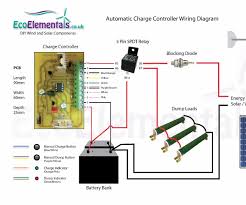 The charge controller connects with the panel (s) and the battery (or battery bank, if more than one). Charge Controller Wiring Diagram For Diy Wind Turbine Or Solar Panels Instructables