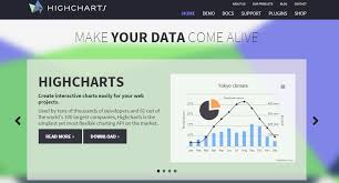 9 Best Javascript Charting Libraries By Dashmagazine