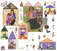 The constraints of social distancing. Jobs Or Kids Parenting During The Pandemic Federal Reserve Bank Of Minneapolis