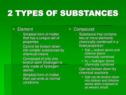 Check spelling or type a new query. Ppt Matter And Properties Powerpoint Presentation Free Download Id 3117924
