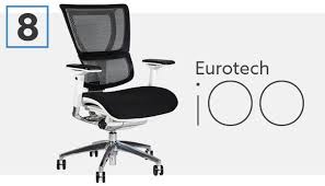 Researchers studied various sitting positions and examined the. Pin On Desk Chair Dc