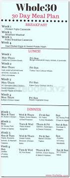Pin On Type 2 Diabetes Weight Loss