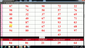 Faridabad Old Satta Recordfree Black satta king, black satta 786, black satta result, satta king 786, rohit killer, arjun dixit, satta black gassar, black satta savera, satta wapka, black satta sss, black satta 30 jodi, ravi satta king, black satta live. faridabad old satta recordfree