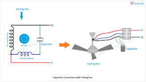 Best harbor breeze ceiling fan capacitor harbor breeze ceiling fan capacitor is a replacement part for harbor breeze which one this westinghouse lighting 3 mfd and 65 mfd fan capacitor features a 3 wire design 3 mfd and 65 mfd rated capacitance and a 150 volt rating. Proper Ceiling Fan Connection With Regulator Switch And Capacitor Etechnog
