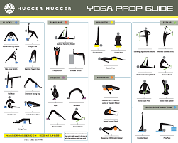 If you're new to yin, you'll finally have the expert guidance you need to use this transformational yoga style to explore new dimensions of your body, energy, and mind. Yin Yoga Poses List