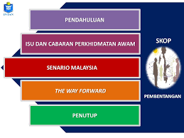 Jadi dalam konteks perbicaraan kita, tonggak dua belas merupakan dua belas panduan bagi semua anggota perkhidmatan awam yang unggul. Perkhidmatan Awam Masa Hadapan Isu Cabaran Dan Cara Menanganinya Seminar Kewangan Dan Pengauditan Sektor Awam 2014 Dr Mazlan Yusoff Pengarah Intan Ppt Download