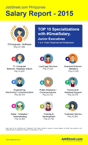 Philippines Job Salary Range Junior Level Actuarial Science Public Relations Legal Services