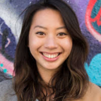 3400+ "Yow" profiles