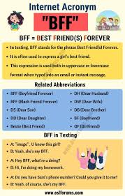 Bff What Does Bff Stand For In Texting With Useful Examples Esl Forums In 2020 Slang Words Text Abbreviations Bff