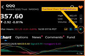 To trade any cryptocurrencies, you must first apply and be approved for crypto trading. Fractional Shares Trading On Webull 2021 Easy Guide