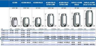 lug nut size chart click the image to open in full size