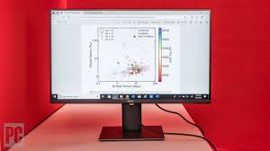 There may also be monitors available with a. Dell 27 Usb C Monitor P2720dc Review Pcmag
