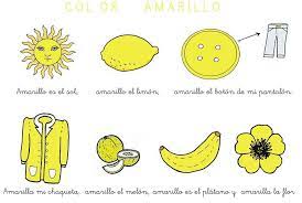 Pin En Material Visual