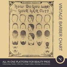 Barbers Chart How Do You Want Your Haircut