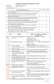 Analisis common size untuk penilaian kinerja keuangan pt. Doc Rubrik Penilaian Kinerja Guru 1 Jali Jali Academia Edu