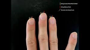 Fingernail Lesson For Classical Guitar Nails This Is Classical Guitar
