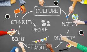 Why Community Values Matter Home Tips For Women Cultural Competence Teaching Kids Cultural Diversity