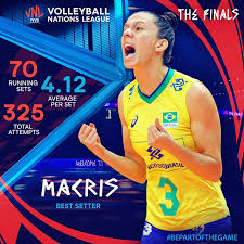 Maybe you would like to learn more about one of these? Fivb Volleyball Nations League Vnl Women Best Setter 3 Macris Brazil Facebook