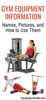 Best Gym Equipments Fully Reviewed Garage Gym Builder Best Home Gym Equipment Best Gym Equipment Home Gym Equipment