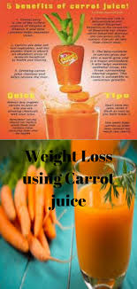 Pin On Weight Loss Smoothies